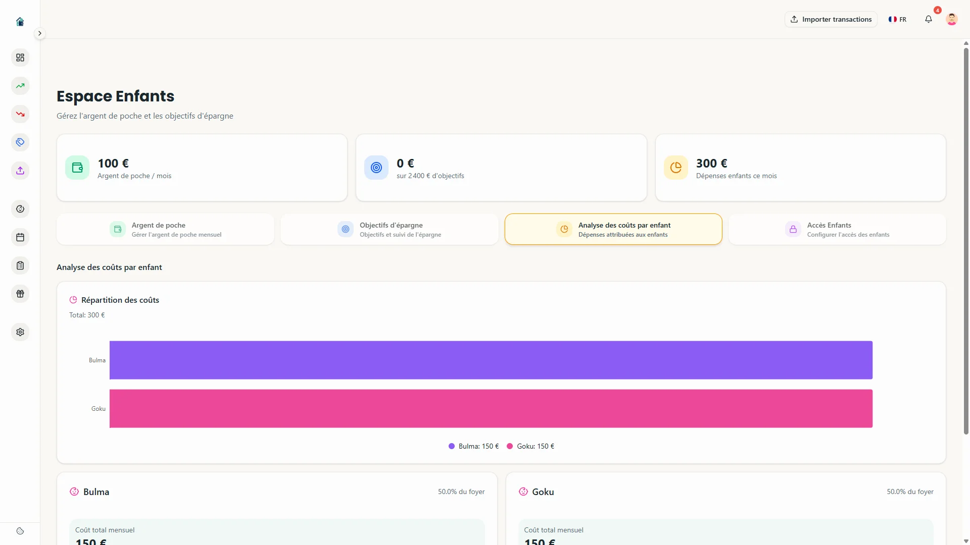 Analyse des couts par enfant
